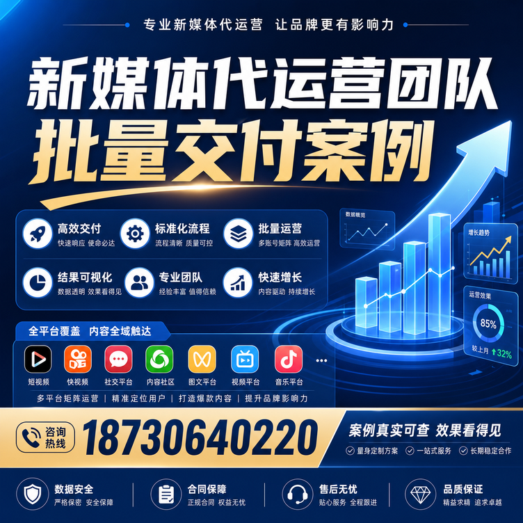 恩施代运营公司多客户账号批量高效交付案例