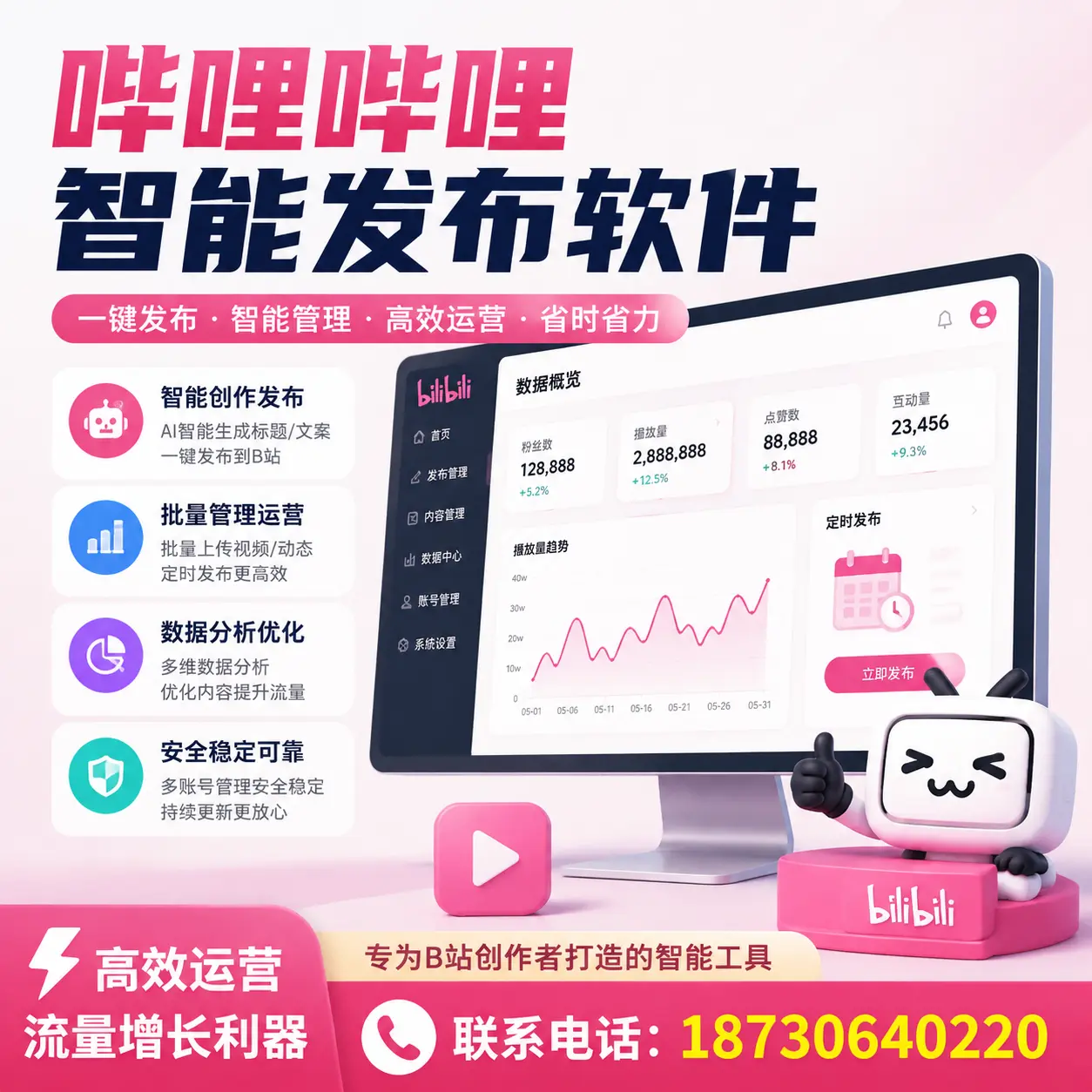 如何评估哔哩哔哩智能发布软件的ROI？恩施 企业必读
